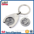 Hot Sale High Quality Factory Price Pound Coin Holder Keyring Wholesale From China